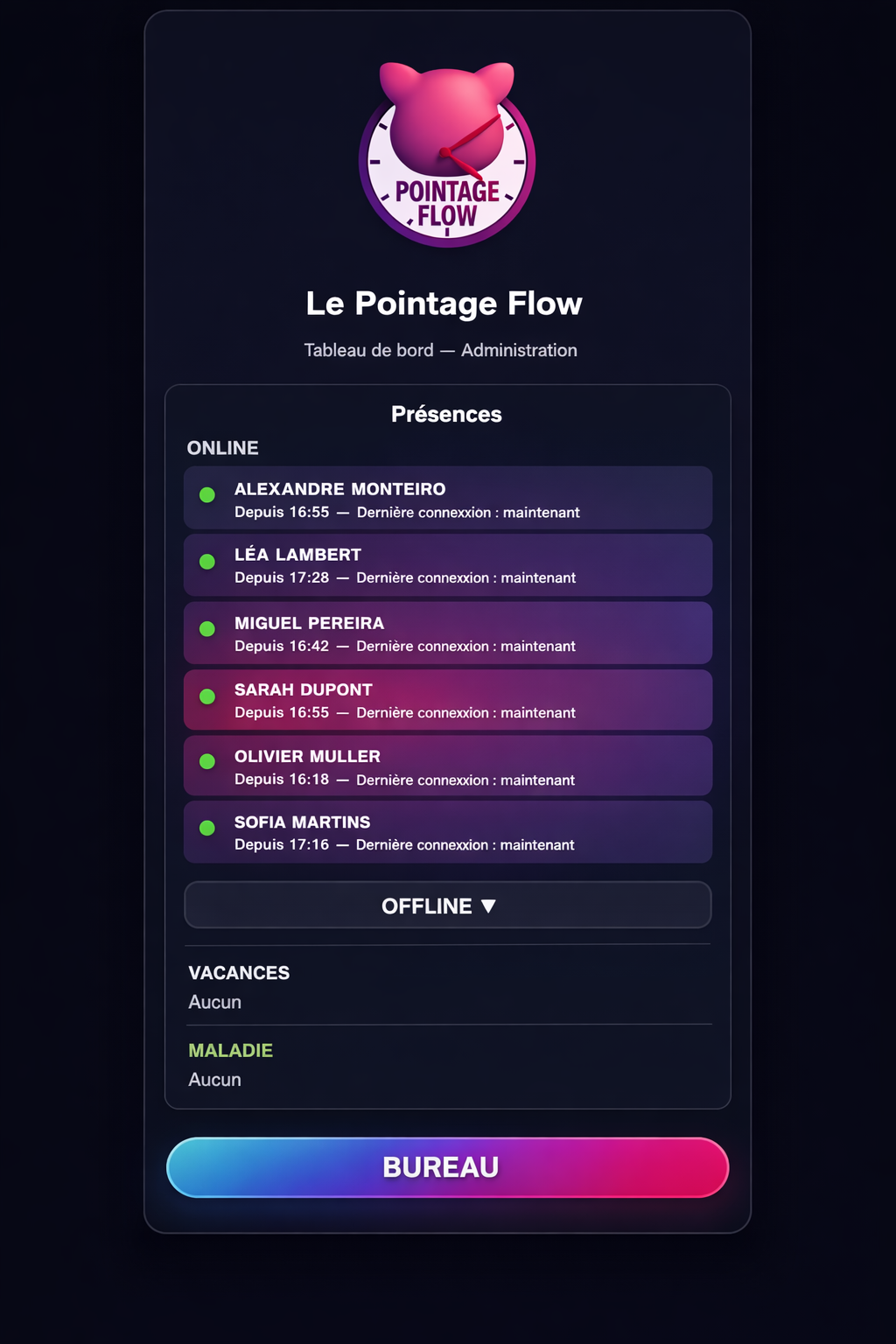 Interface de pointage du Pointage Flow montrant les options d’enregistrement des heures pour les employés.
